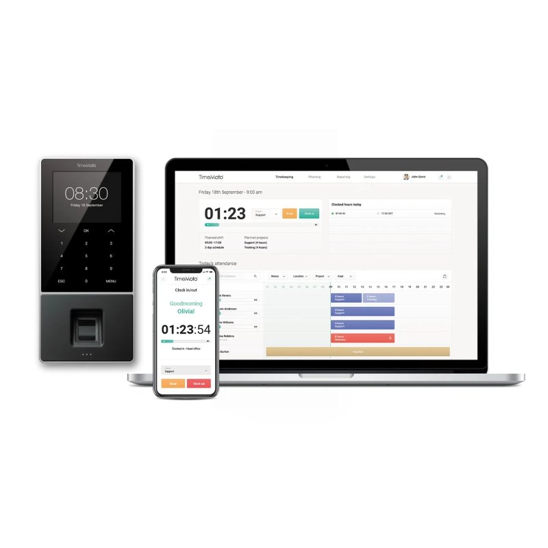 Safescan TM-828 SC Black Fingerprint, Password, Proximity card, Smart card DC TFT Ethernet LAN