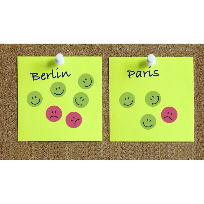 Avery 3858 self-adhesive label Circle Permanent Green 250 pc(s)