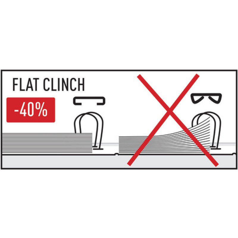 LEITZ Pince agrafeuse JUWEL 3000, capacité: 30 feuilles