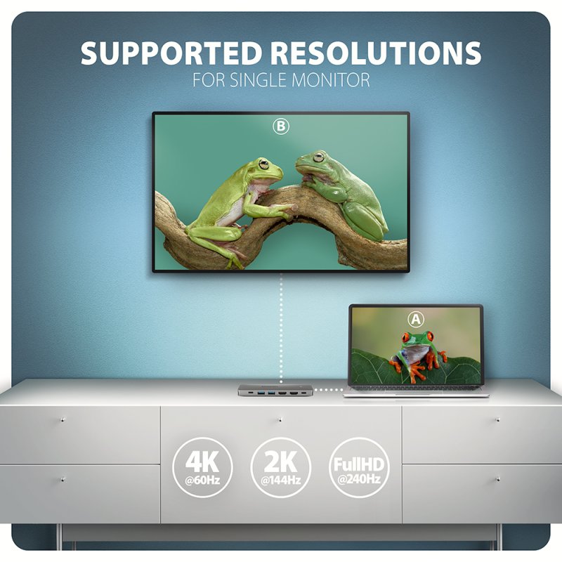 AXAGON HMC-7HX2 USB-Hub, 2x USB-A, 1x USB-C, 2x HDMI 2.0, 1x RJ45, 100 W PD – silber