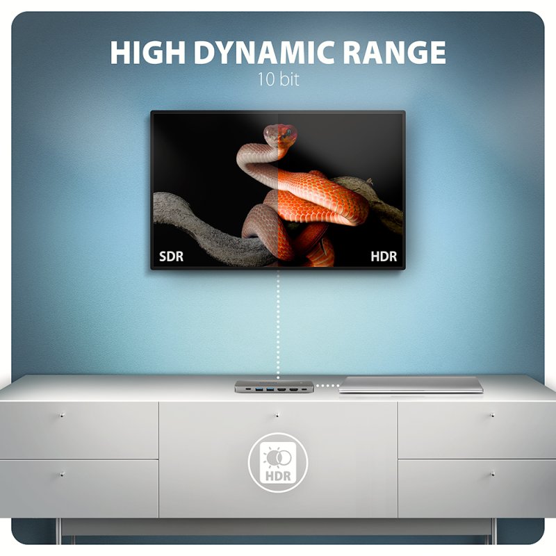 AXAGON HMC-7HX2 USB-Hub, 2x USB-A, 1x USB-C, 2x HDMI 2.0, 1x RJ45, 100 W PD – silber