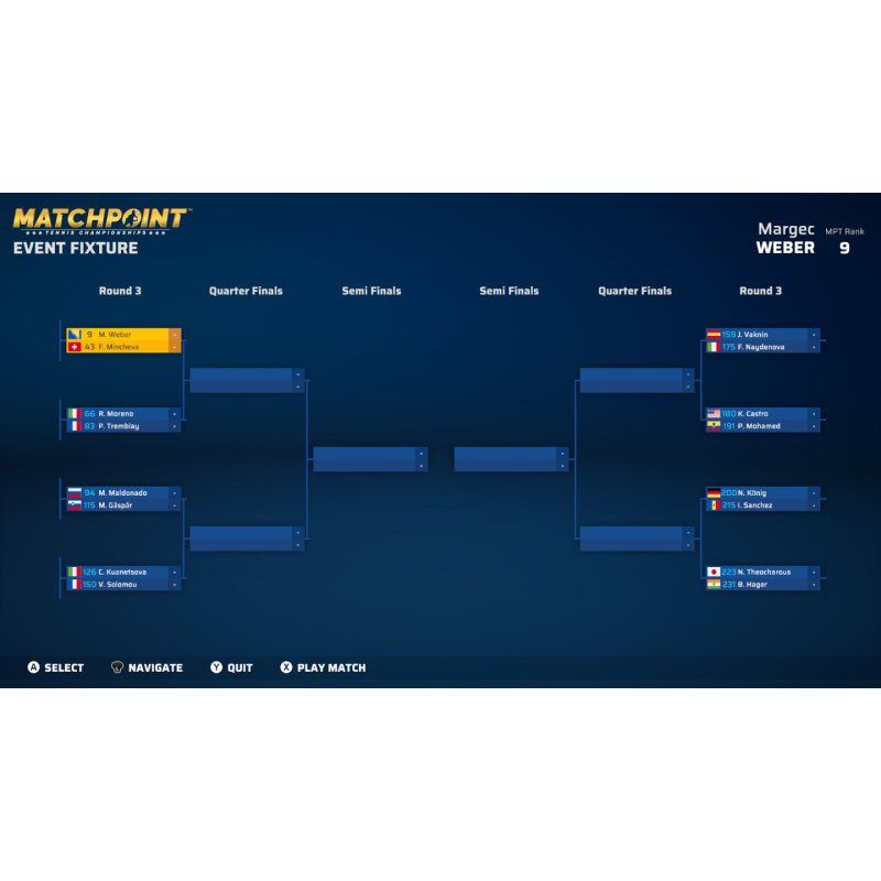 Deep Silver Matchpoint - Tennis Championships Legendary Anglais PlayStation 4