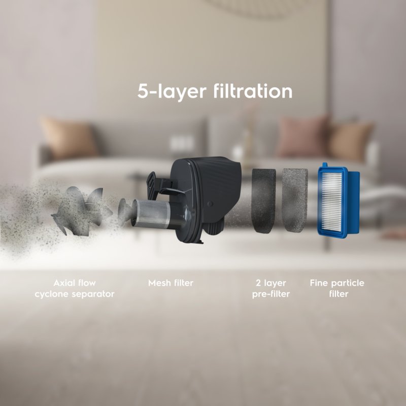 Electrolux ES52C212XN aspirateur balai et balai électrique Batterie Sec Cyclonique, Tissu, mousse Sans sac 0,5 L 0 W