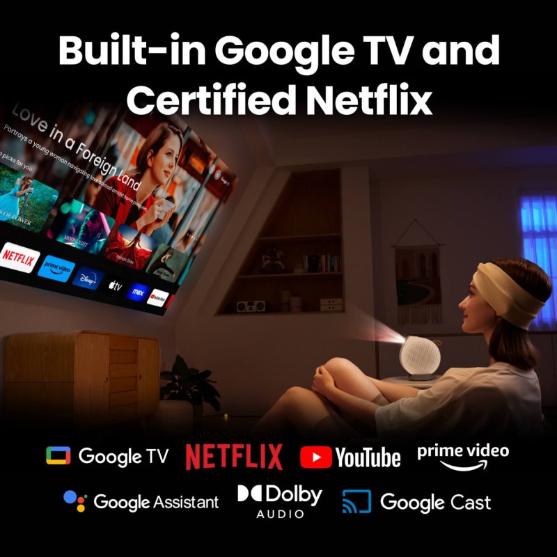 BenQ GV50 Projecteur à focale standard 500 ANSI lumens DLP 1080p (1920x1080) Blanc