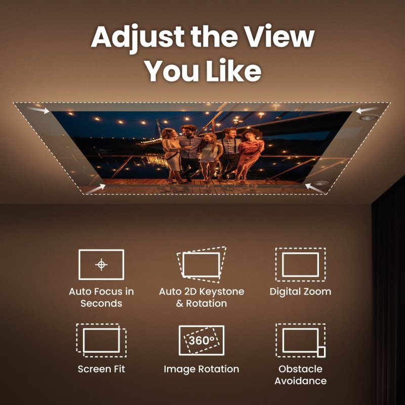 BenQ GV50 Projecteur à focale standard 500 ANSI lumens DLP 1080p (1920x1080) Blanc