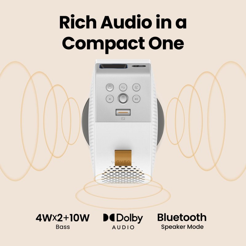 BenQ GV50 Projecteur à focale standard 500 ANSI lumens DLP 1080p (1920x1080) Blanc