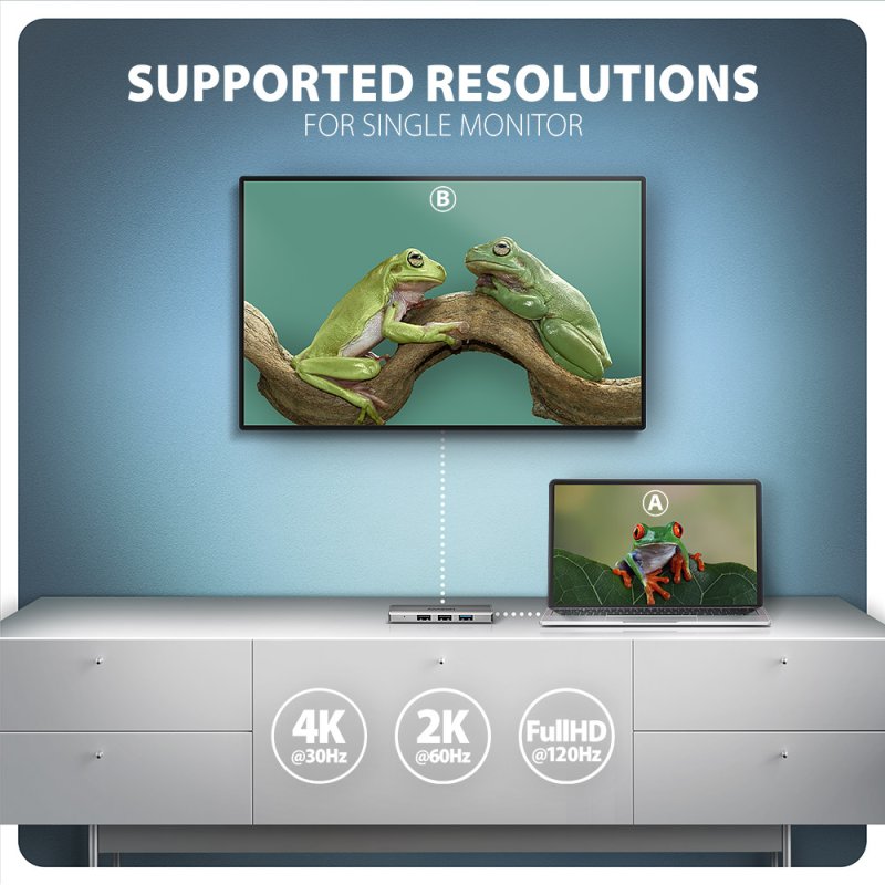 AXAGON HMC-H3A USB-Hub, 3x USB-A, 1x HDMI 1.4b - silber