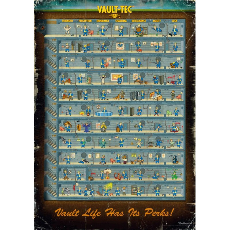 Good Loot Puzzle - Fallout 4 - Puzzle Perk Poster 1000pcs