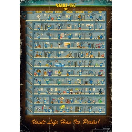Good Loot Puzzle - Fallout 4 - Puzzle Perk Poster 1000pcs