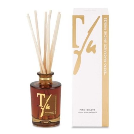 Patchoulove Perfume Environment Unique Perfume Theatre 100ml