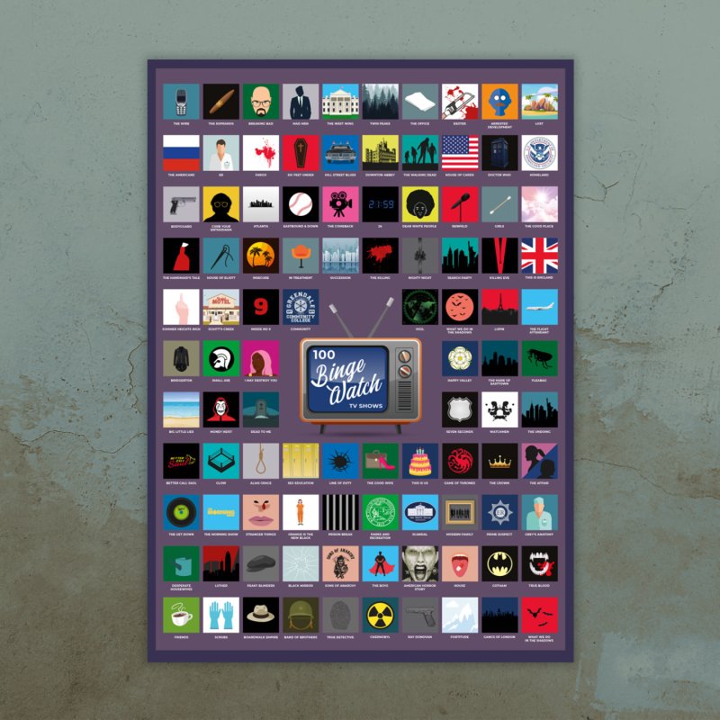 Mad Monkey - Scratch Poster Top 100 Series