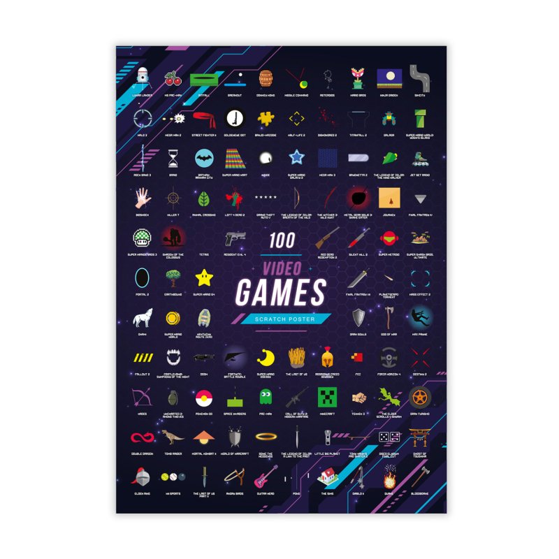 Mad Monkey - Scratch Poster Top 100 Video Games