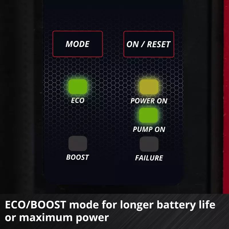 Einhell Auto Akku-Gartenpumpe AQUINNA 36/38 F LED AUTOMATIC