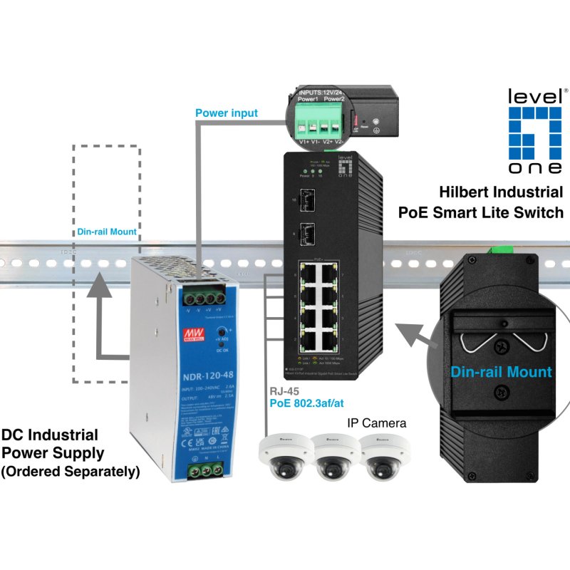 LevelOne IGS-2110P commutateur réseau Géré L2 Gigabit Ethernet (10/100/1000) Connexion Ethernet, supportant