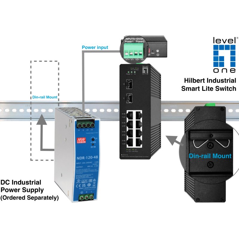 LevelOne IGS-2110 commutateur réseau Géré L2 Gigabit Ethernet (10/100/1000) Noir