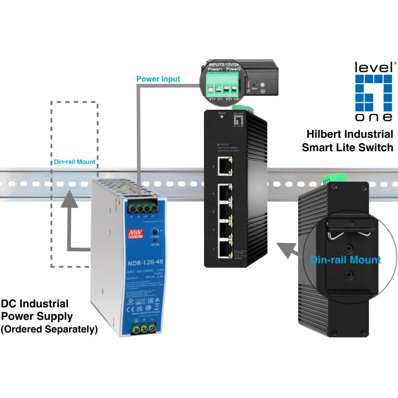 LevelOne IGS-2105 commutateur réseau Géré L2 Gigabit Ethernet (10/100/1000) Noir