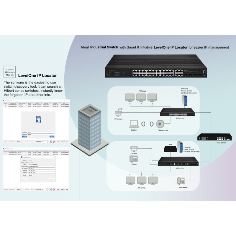 Switch 28x GE IGS-2128 4xSFP. 24xRJ45 Ports sw
