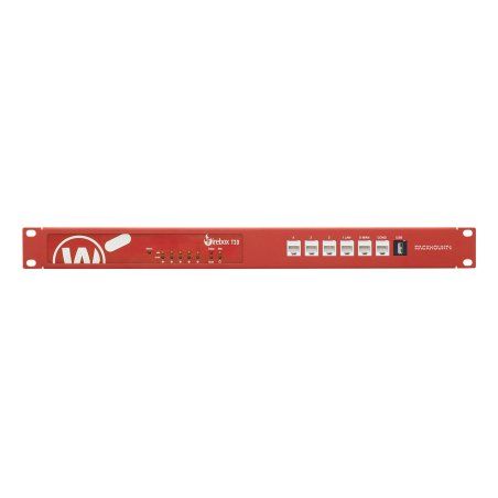 Rackmount.IT Rack Mount Kit for WatchGuard Firebox T20 / T40