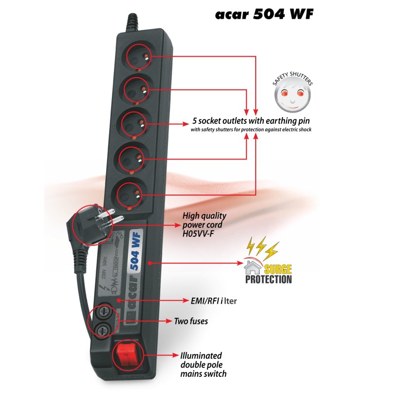 ACAR 504WF Noir 5 sortie(s) CA 230 V 3 m