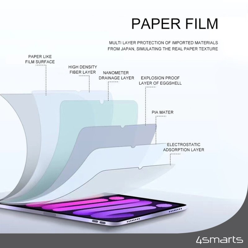 4smarts Paperwrite Film de protection anti-reflets Apple 1 pièce(s)