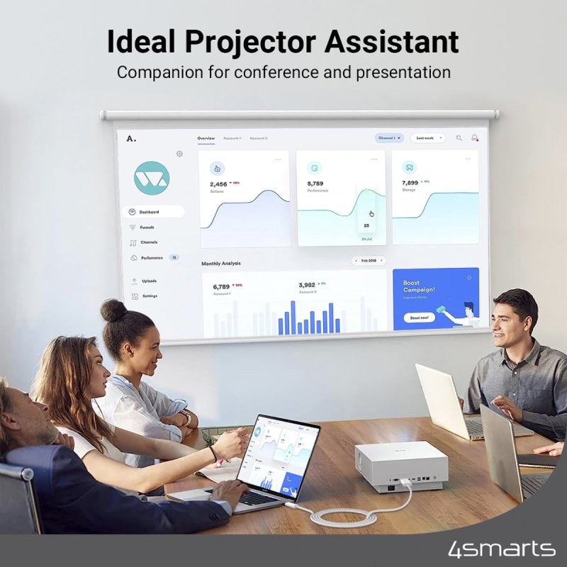 4smarts 540955 HDMI cable 2 m USB C HDMI Type A (Standard) White