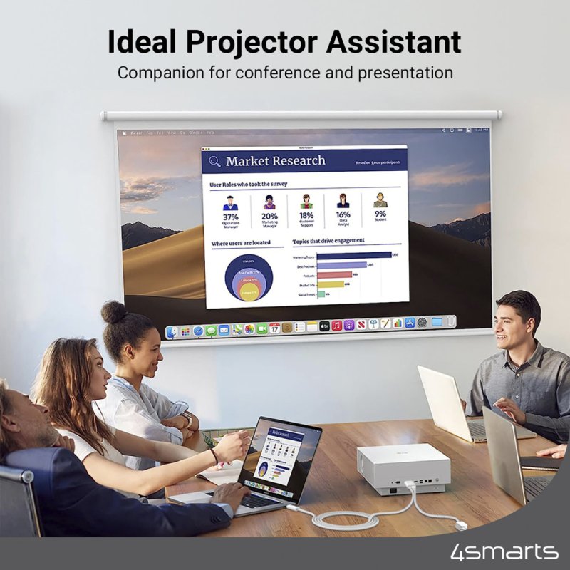 4smarts 540957 HDMI cable 2 m USB C HDMI Type A (Standard) White