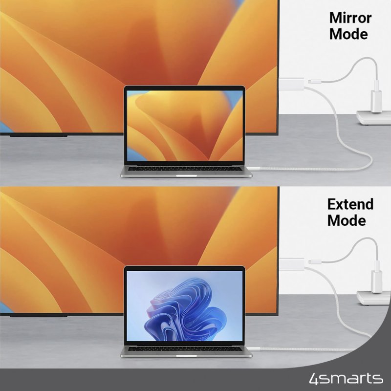 4smarts USB-C auf HDMI Kabel PD 2m. wei