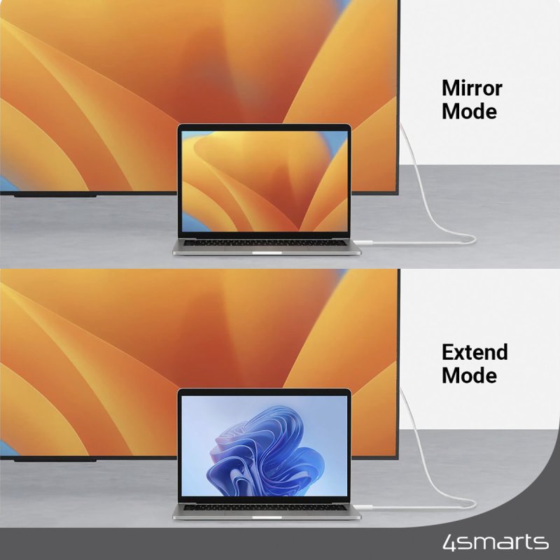 4smarts USB-C auf Display Port Kabel 2m. wei