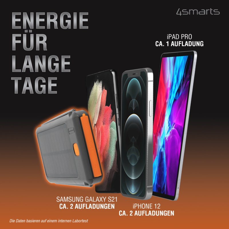 4smarts TitanPack Flex Lithium Polymère (LiPo) 10000 mAh Noir, Orange