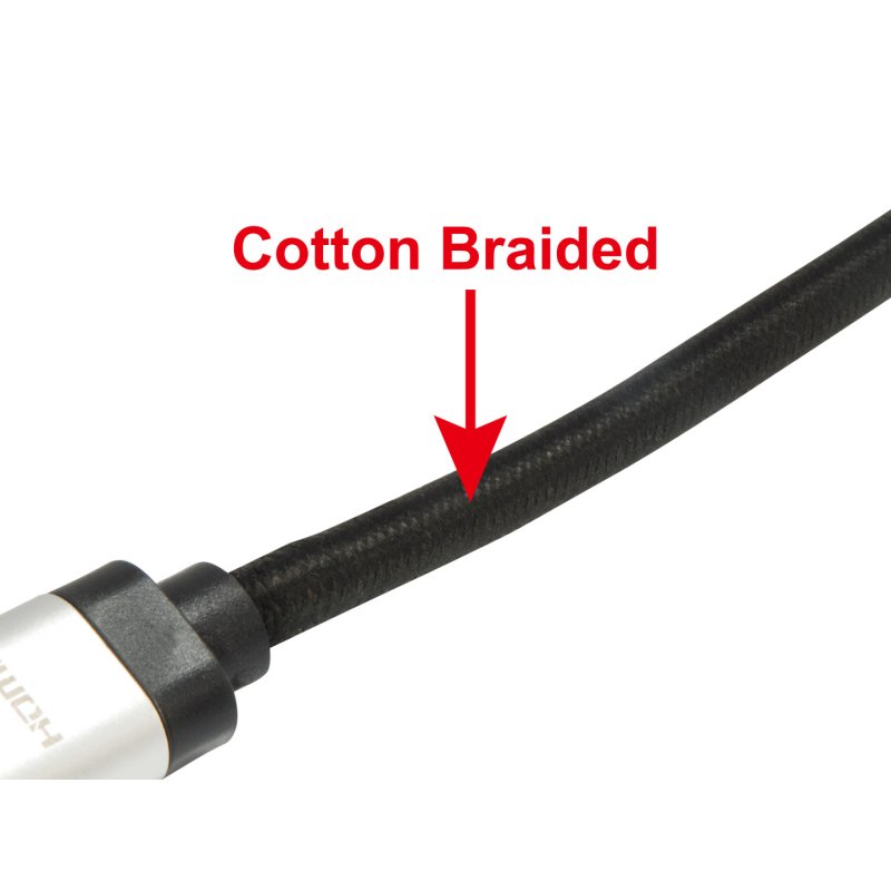 Equip HDMI 2.1 Ultra High Speed Cable, 15m, AM/AM