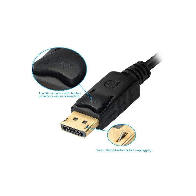 Equip Adaptateur DisplayPort vers VGA / HDMI / DVI