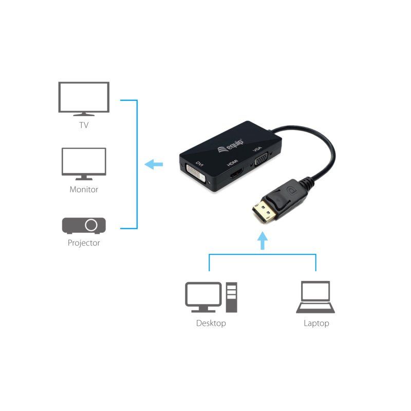 Equip Adaptateur DisplayPort vers VGA / HDMI / DVI