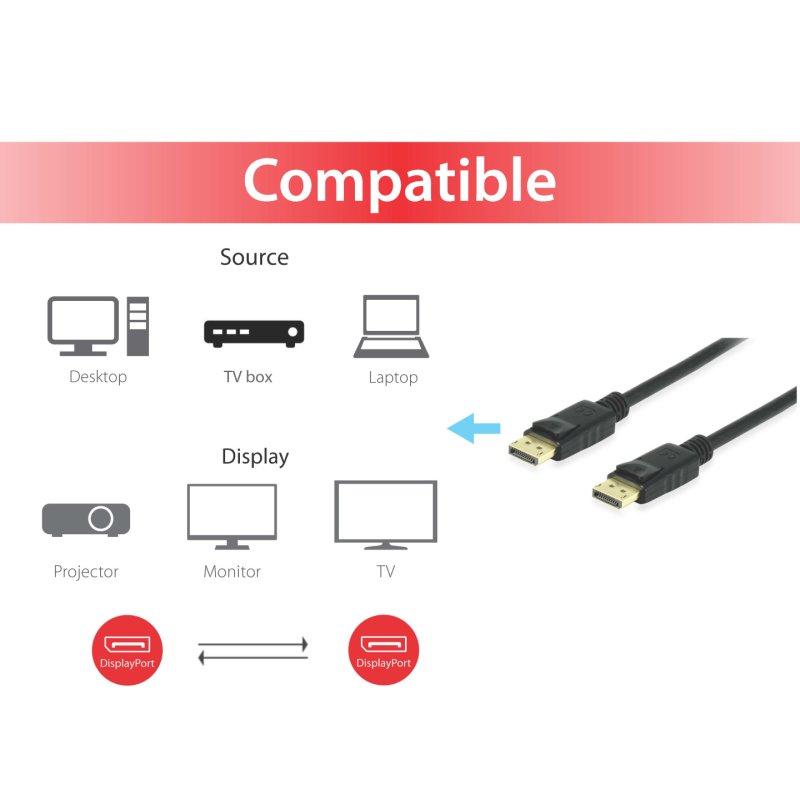 Equip DisplayPort 1.4 Cable, 10m, 8K/60Hz