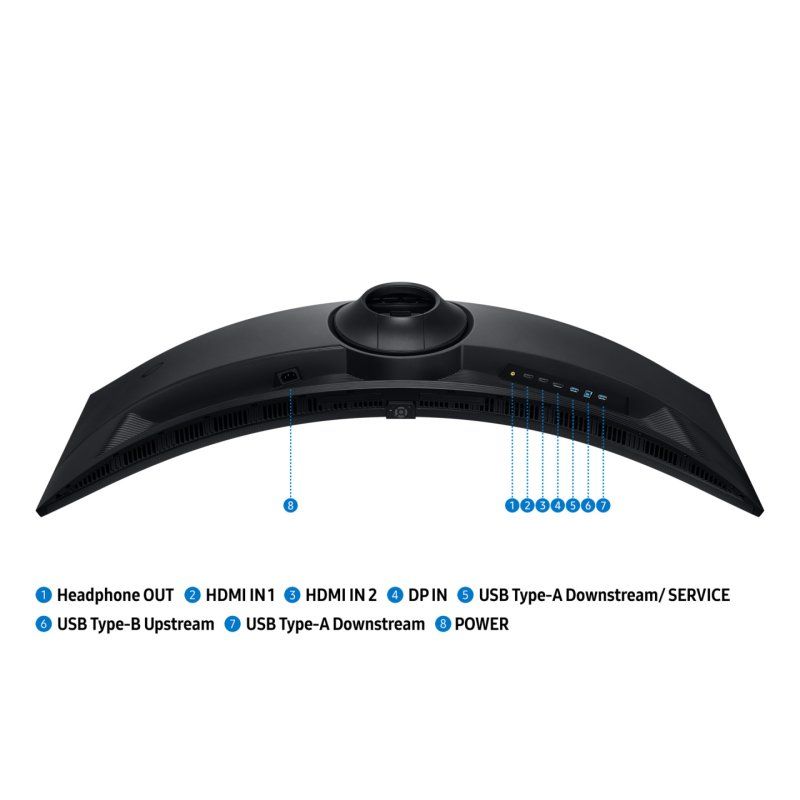 49''1000R DWQHD 5120x1440 144Hz VA 350cd