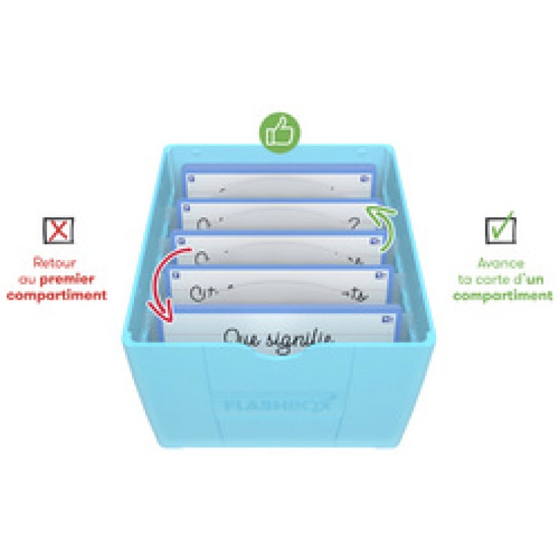 Oxford Boîte à fiches "Flashbox" Starterpack, bleu pastel