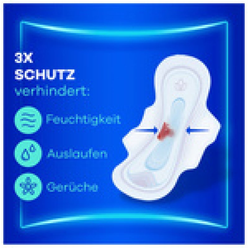 always Serviette hygiénique Ultra Day, Long Plus, BigPack