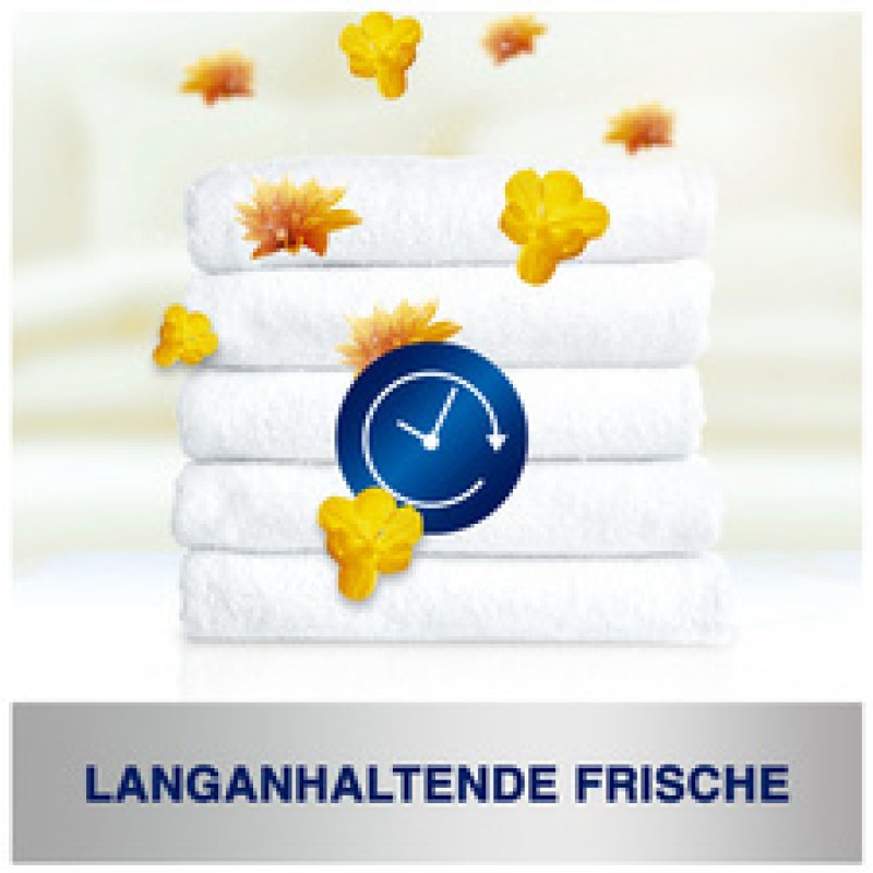 Lenor Professional Adoucissant Fraîcheur d'avril, 4 litres