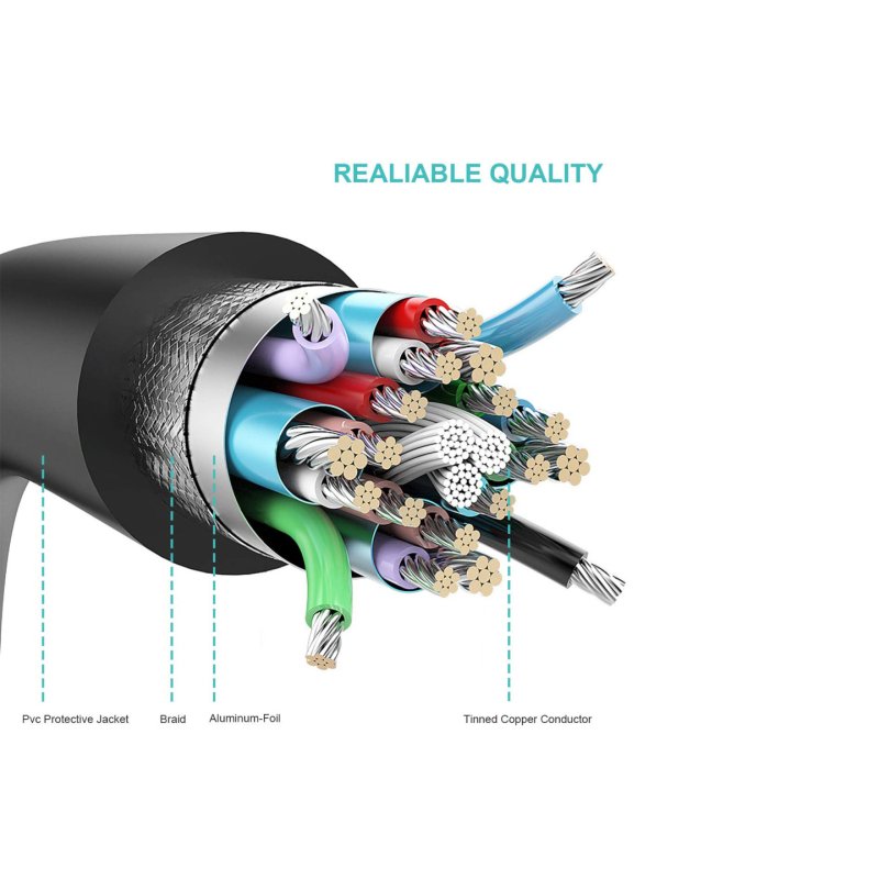 Equip Câble USB-C vers série (DB9), M/M, 1,5m