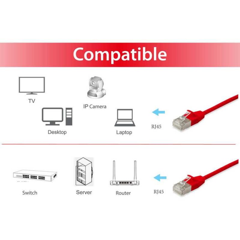Equip Cat.6A F/FTP Slim Patch Cable, 20m, Red