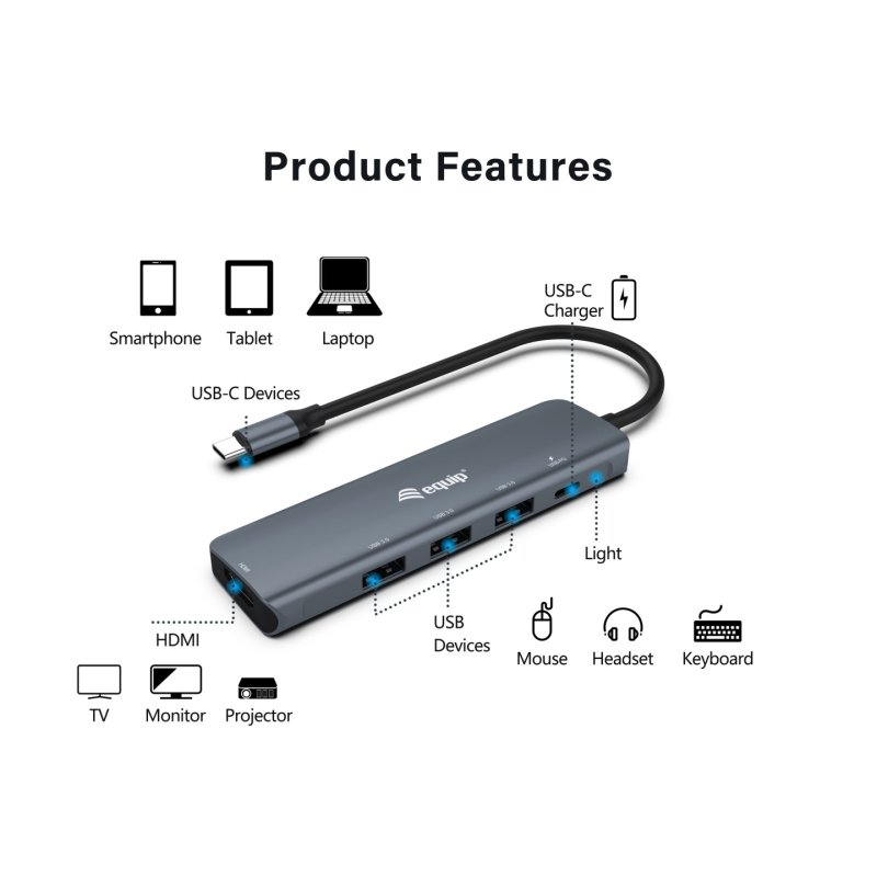 Equip Dock USB-C-HDMI.3xUSB3.0.100WPD 25cm gr