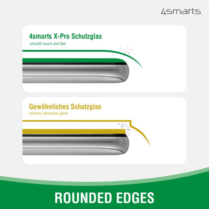 4smarts 496199 mobile phone screen/back protector Clear screen protector Apple 1 pc(s)