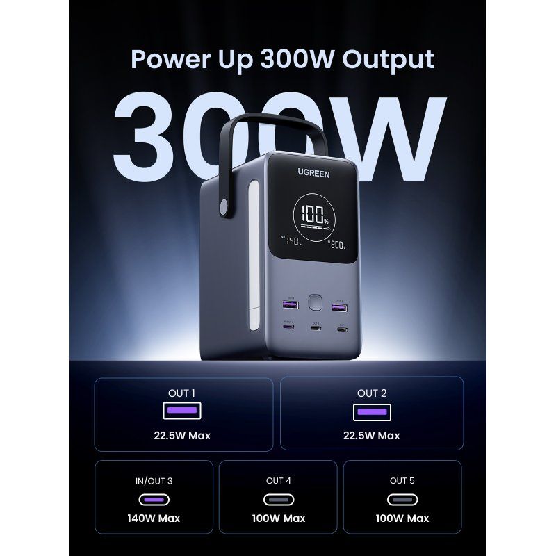 Ugreen Nexode Power Bank 48000 mAh Lithium Grey