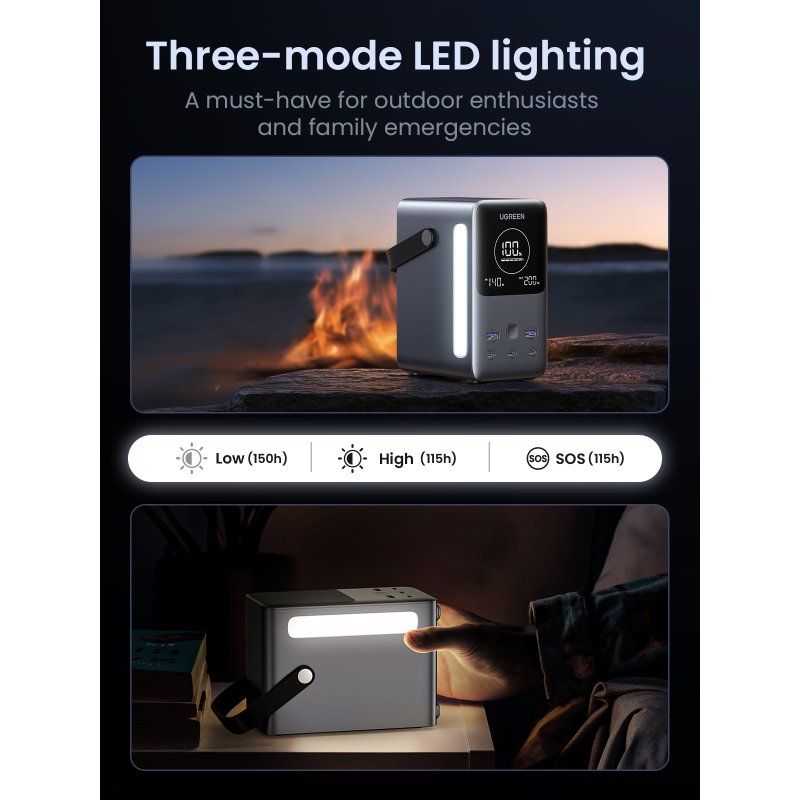 Ugreen Nexode Power Bank 48000 mAh Lithium Grey