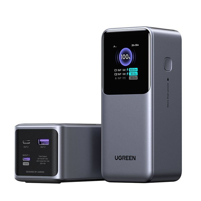 Ugreen 20000mAh 130W Fast Charging Powerbank