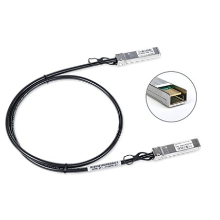 SFP-DD-DAC50-2.5m