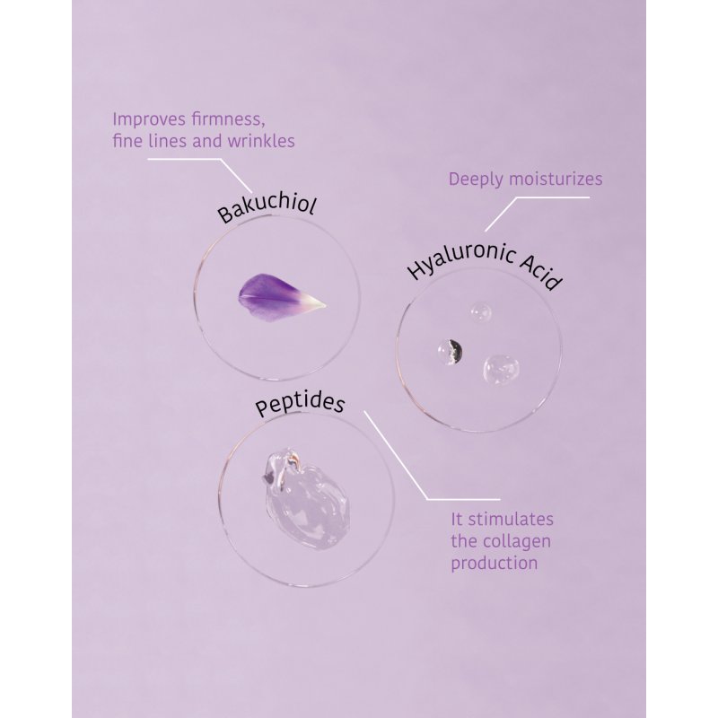 Firming and Anti-Aging Bakuchiol and Peptides Firming Face Mask