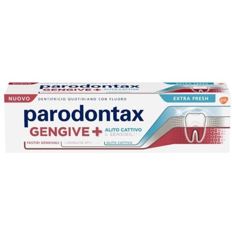 Parodontax Gengive And Alito Ex