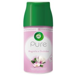 Air Wick Deo-Matic RicMagnoli Automatic Air Freshener