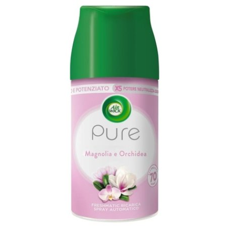 Air Wick Deo-Matic RicMagnoli Automatic Air Freshener