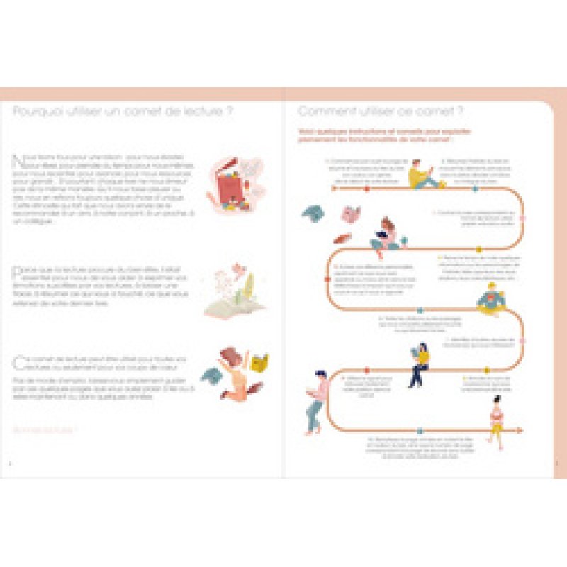 QUO VADIS Carnet de lecture, 150 x 210 mm, Bibliothèque